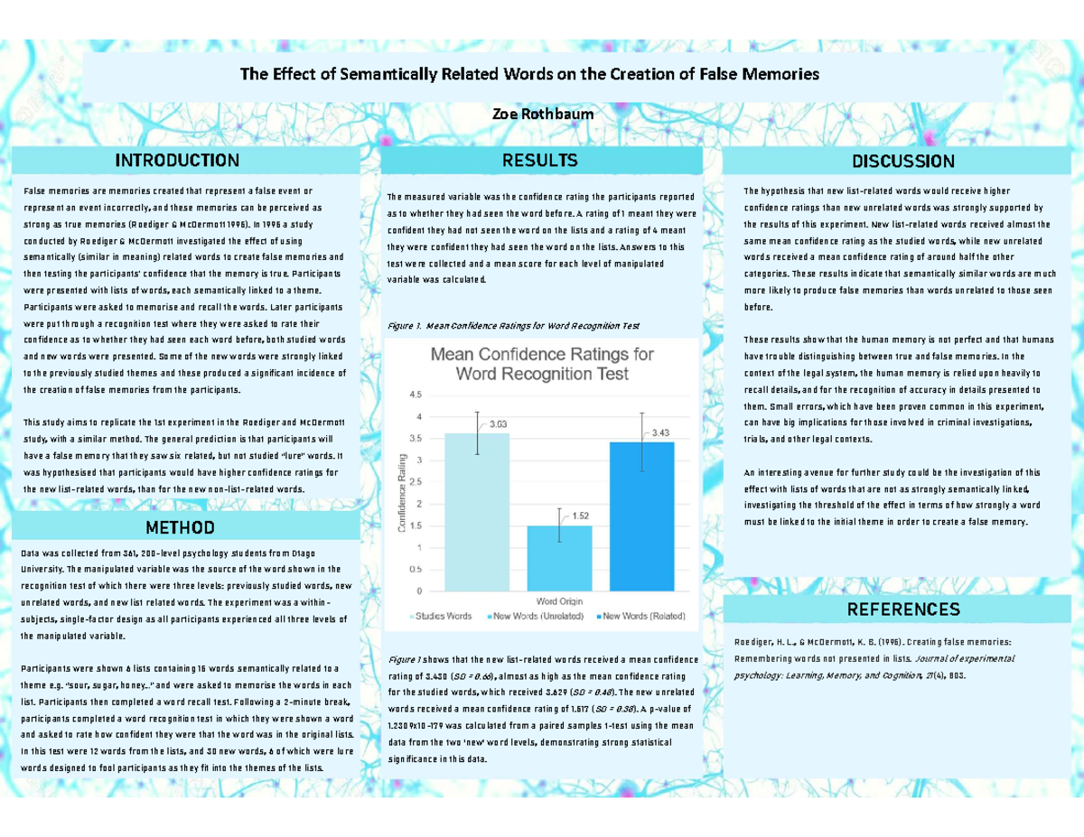 Memory Poster Final - False memories are memories created that ...