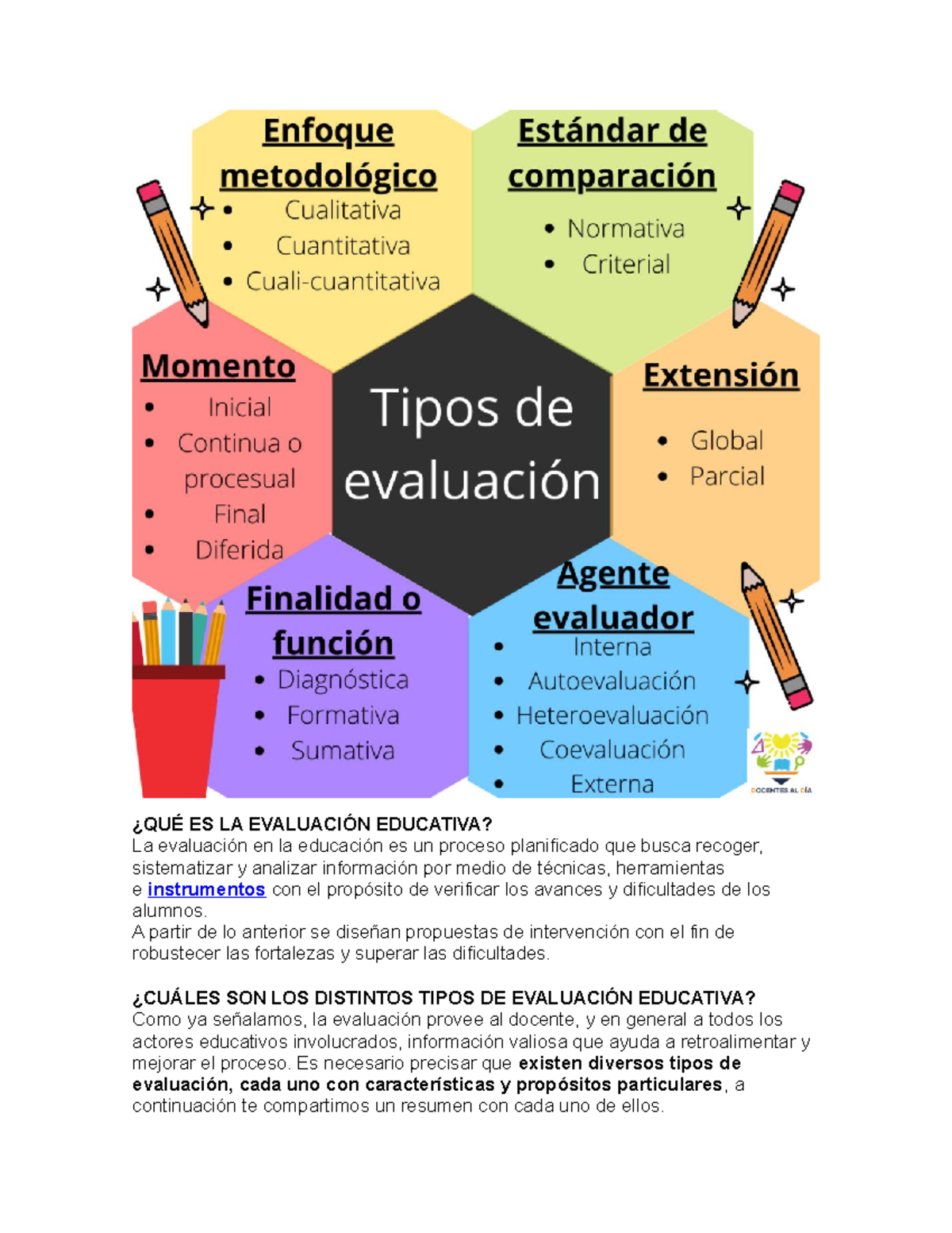 QUÉ ES LA Evaluación Educativa - ¿QUÉ ES LA EVALUACIÓN EDUCATIVA? La ...