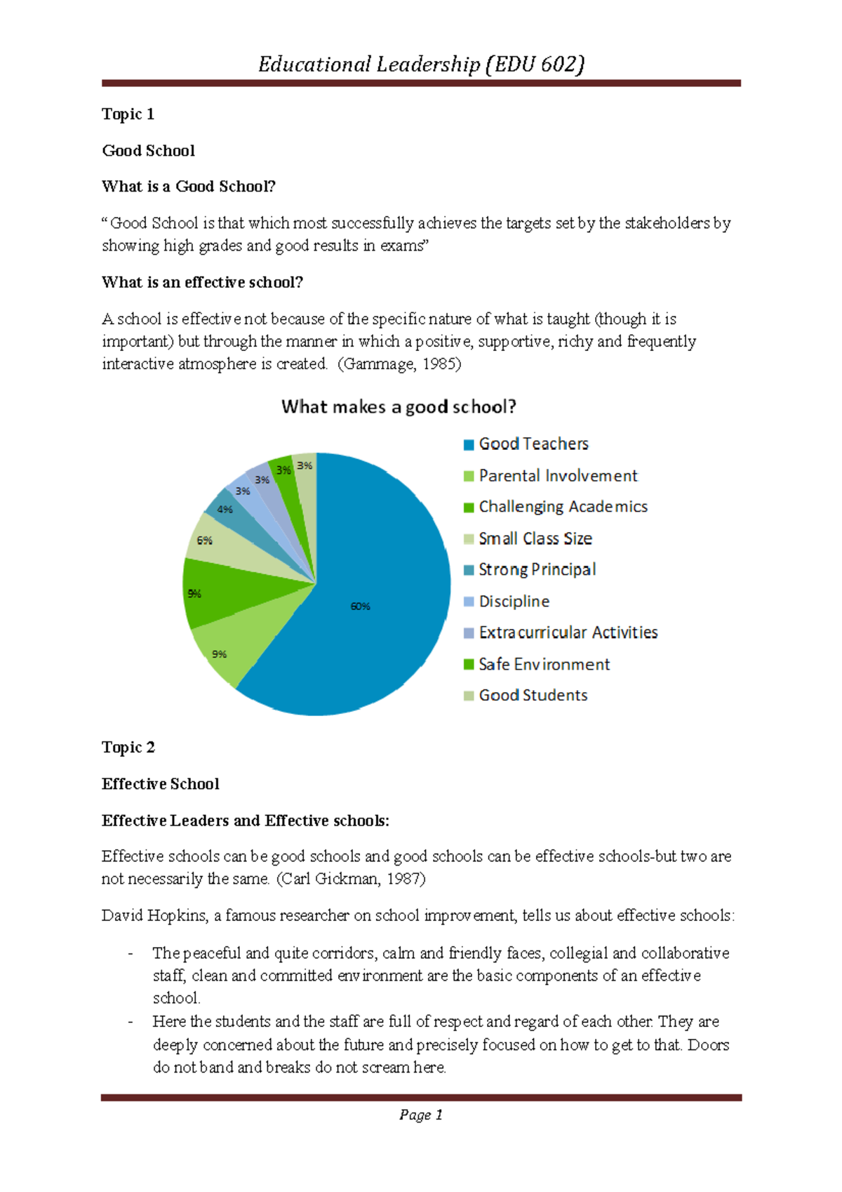 Handouts - Topic 1 Good School What is a Good School? “Good School is ...