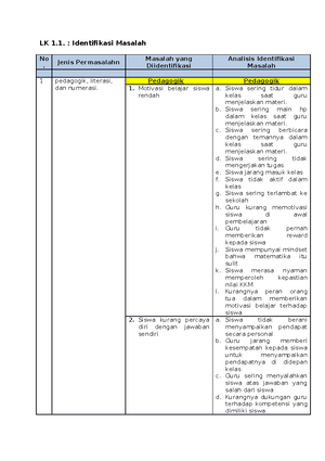 Statistika SMA - Kumpulan Soal Statistika (Tingkat SMA) Mathcyber1997 I ...