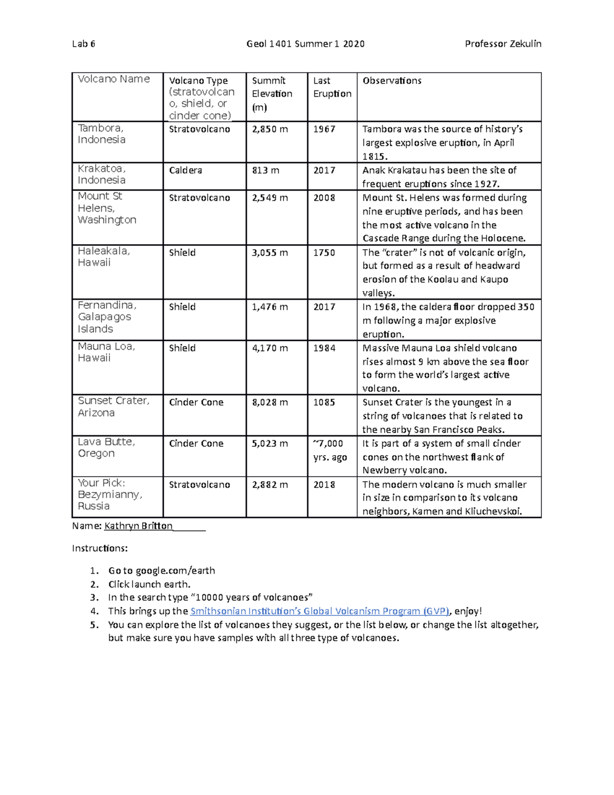 Lab 6 Volcano Google Earth Serc Lab Summer 2020 - Lab 6 Geol 1401 ...