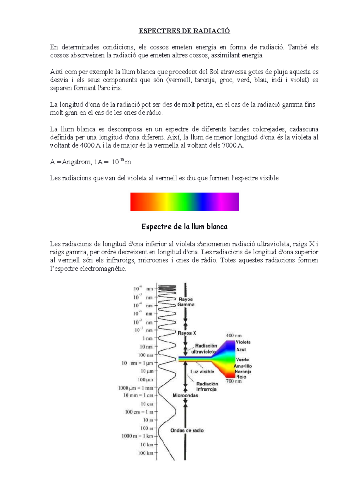 Espectres de radiació - ESPECTRES DE RADIACIÓ En determinades ...