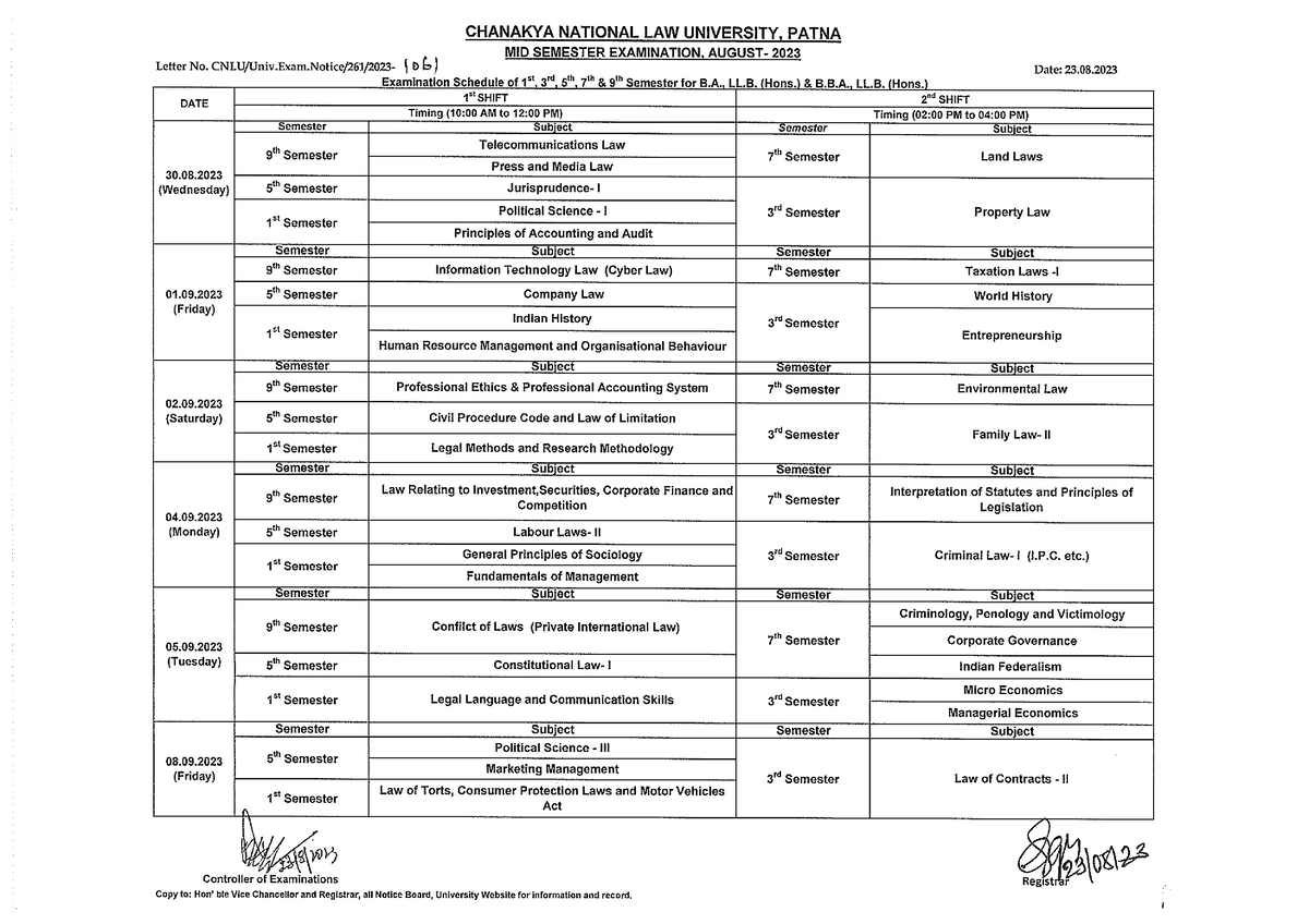 statistics-mid-exam-pdf