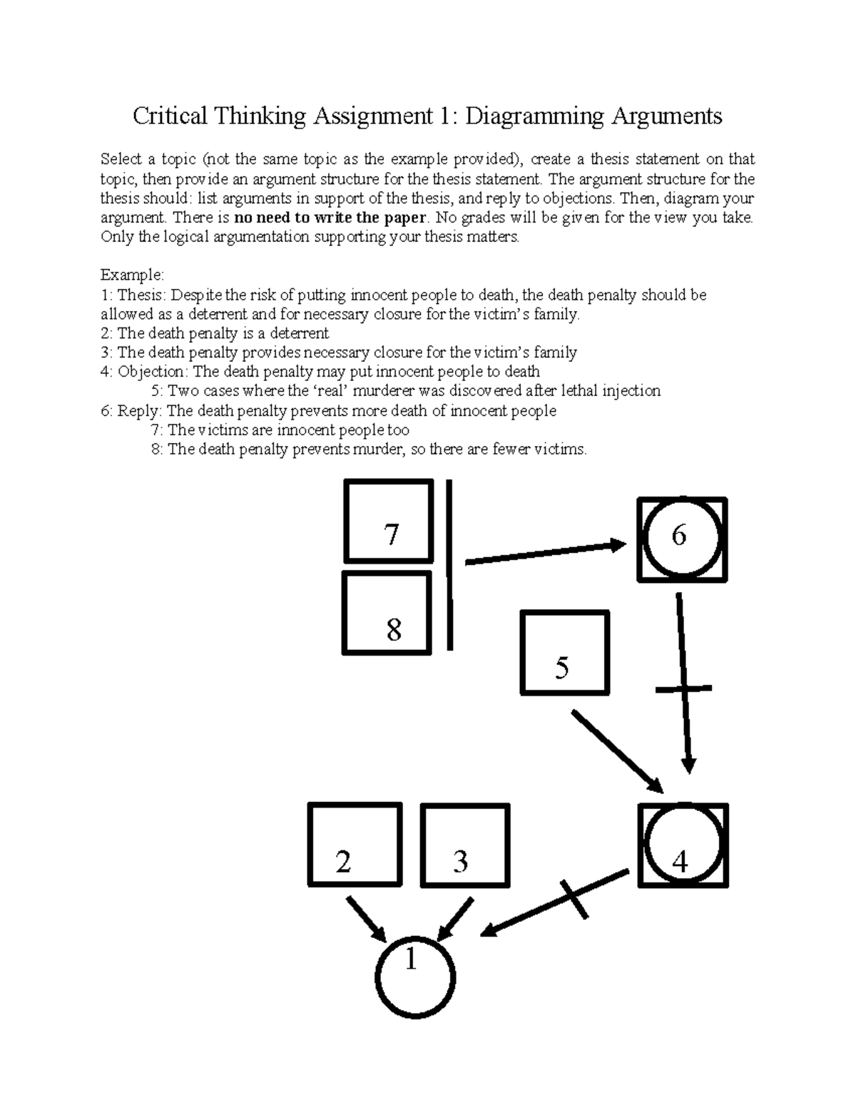 diagramming arguments critical thinking