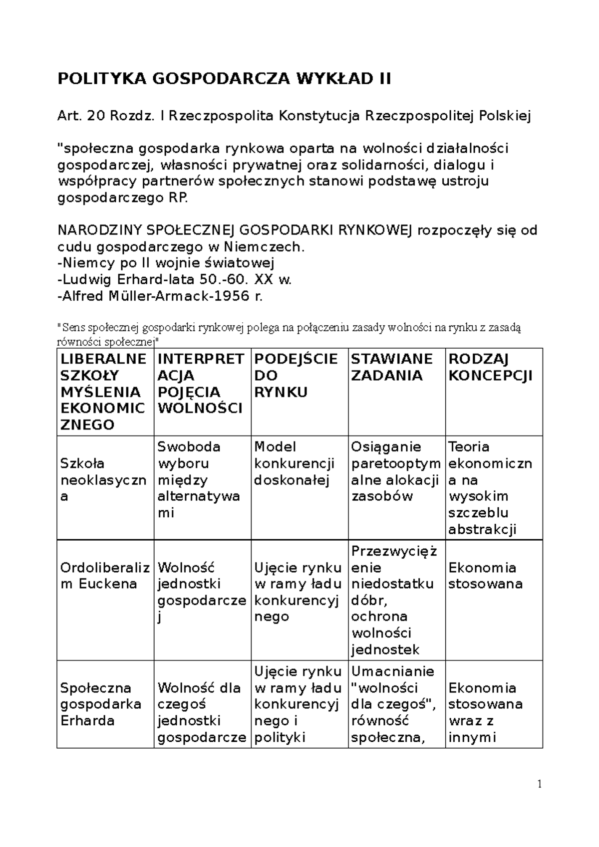 Polityka Gospodarcza 2 - POLITYKA GOSPODARCZA WYKŁAD II Art. 20 Rozdz ...