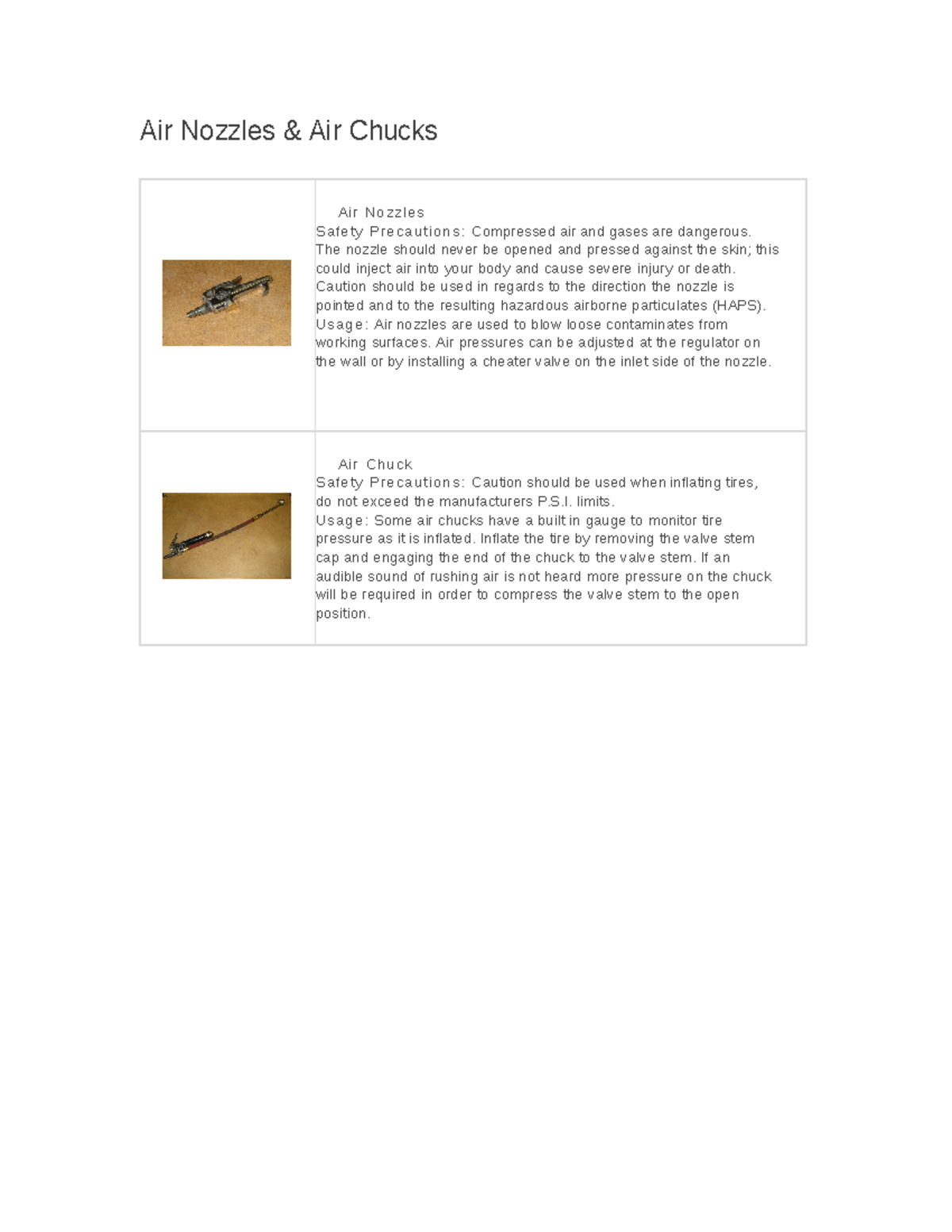 Basic tools Air Nozzles & Air Chucks Air Nozzles Safety Precautions