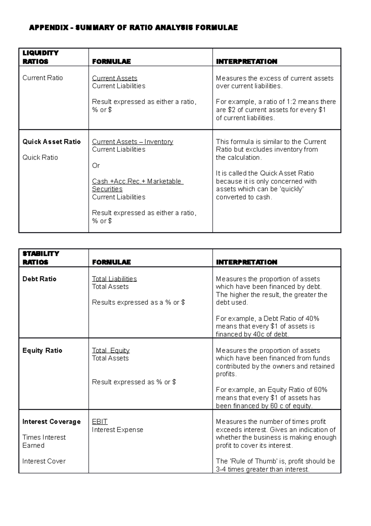 ratio-summary-lecture-notes-1-10-appendix-summary-of-ratio