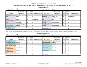 Comm Quiz 2 - Practice questions that cover chapter 1 material on ...