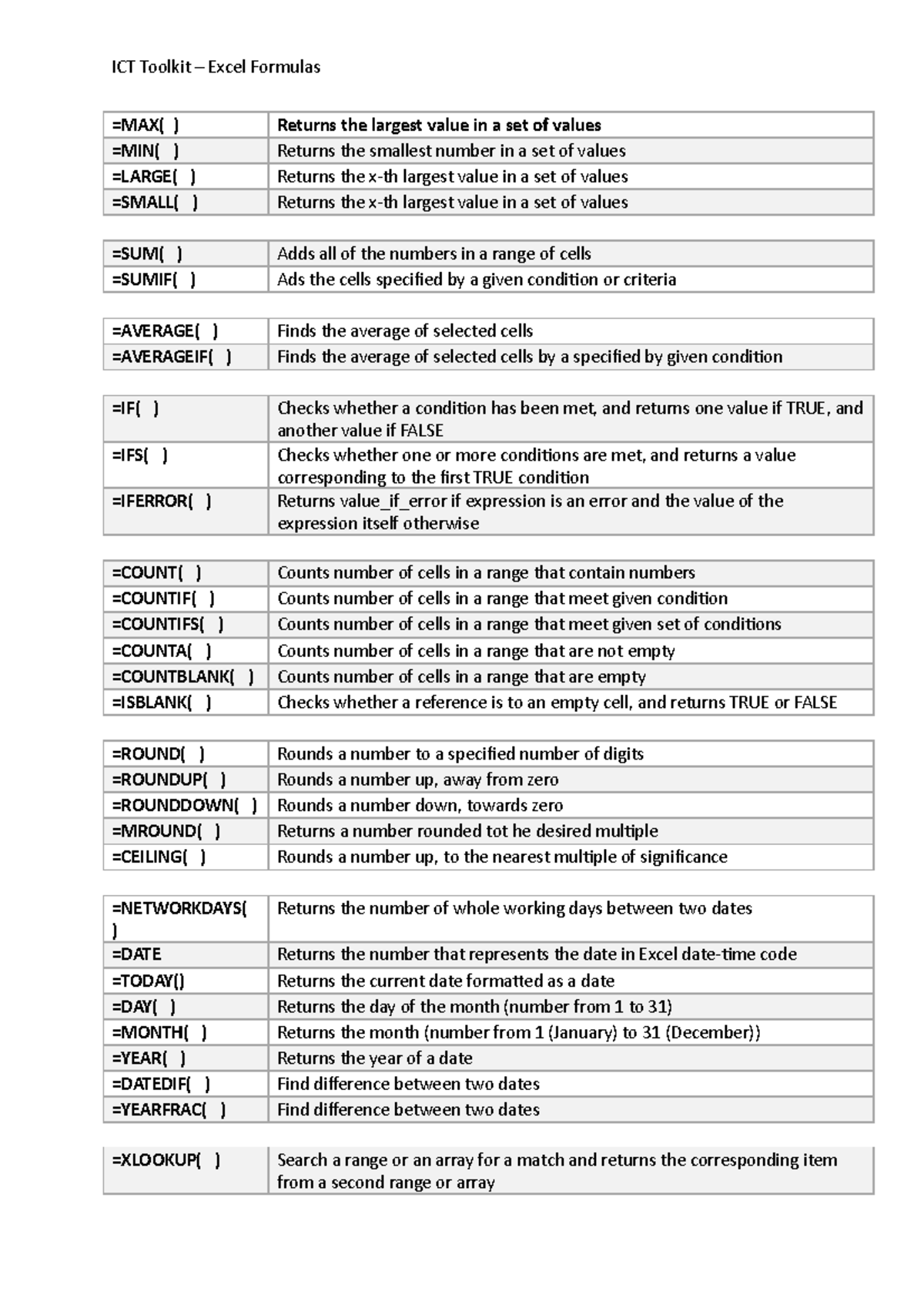 formulas-excel-ict-toolkit-excel-formulas-max-returns-the