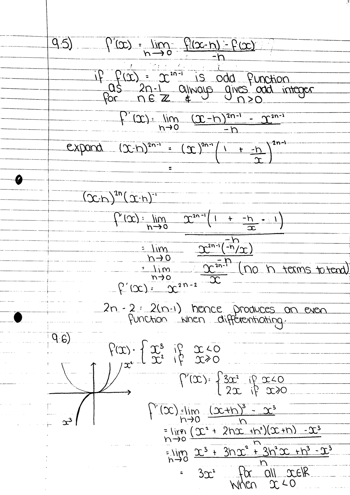 assignment real estate analysis part i