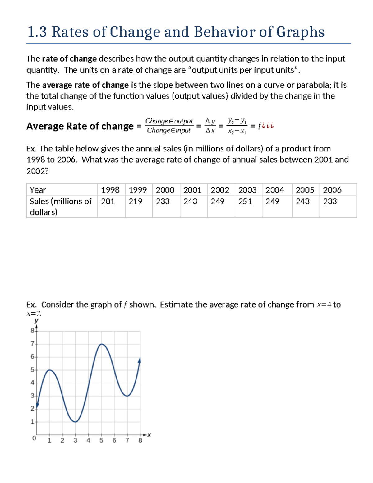 assignment 1.3 rates of change and behavior of graphs