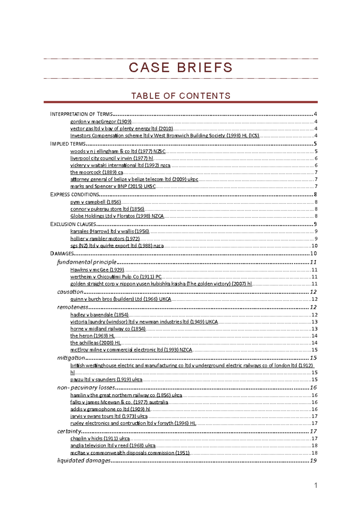 Case Briefs Summary of cases covered in class. CASE BRIEFS TABLE OF