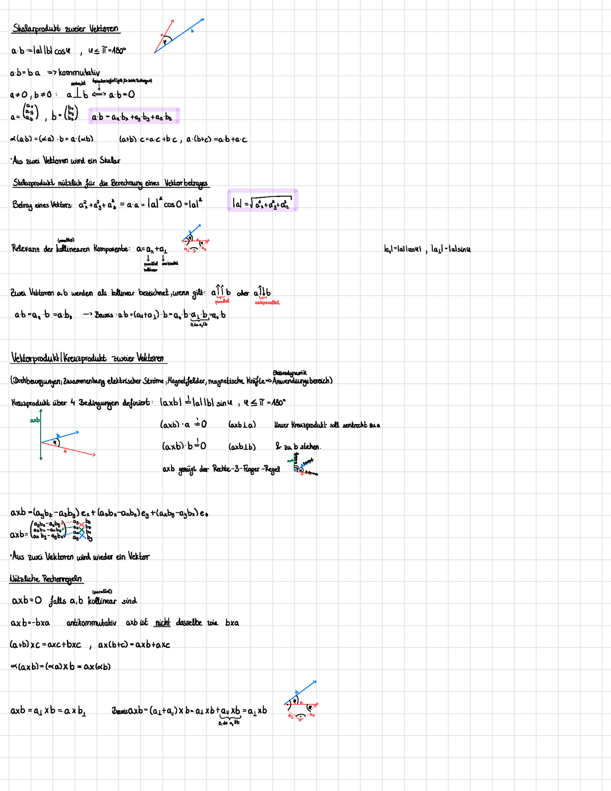 Physik Vorlesung Skalarprodukt Zweiervektoren B A B Allblcosle Ueit A B B A