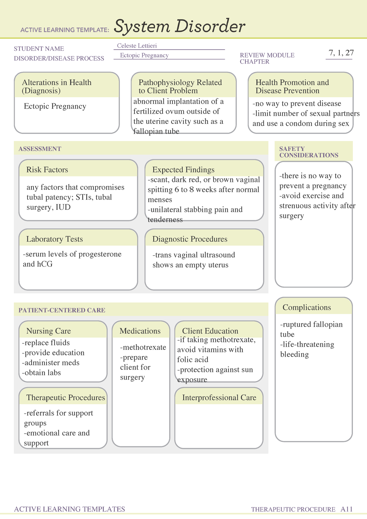 ATI Maternal B Template 1 - STUDENT NAME DISORDER/DISEASE PROCESS ...