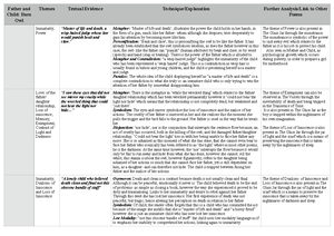 Earth and environmental science hsc notes module 7 climate science ...