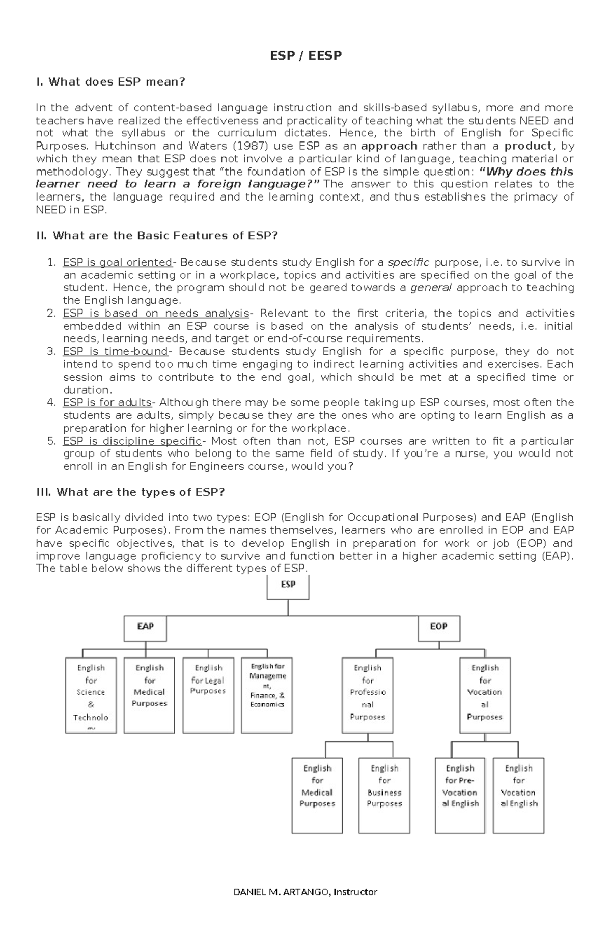 English FOR Specific Purposes Lesson ESP / EESP I. What does ESP mean