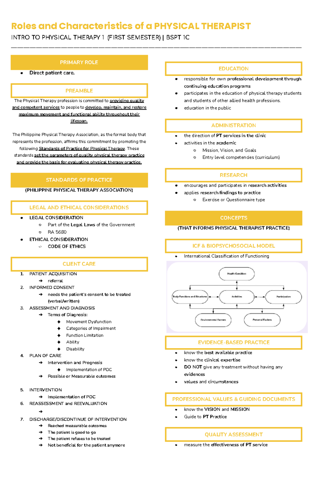 ITPT Chapt 2 - goodluck - Roles and Characteristics of a PHYSICAL ...