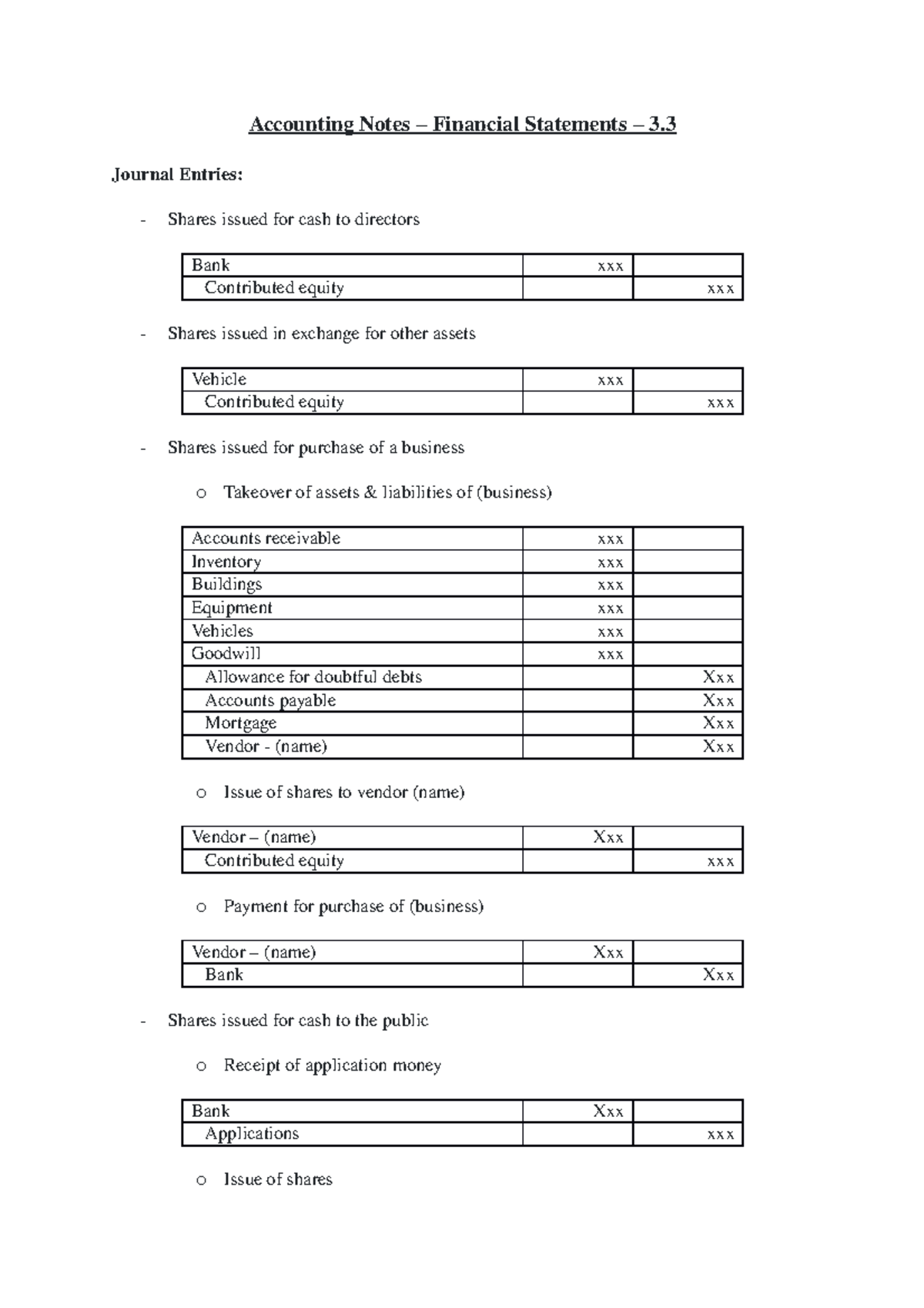 Accounting Notes - Financial statements lvl 3 - Accounting Notes ...