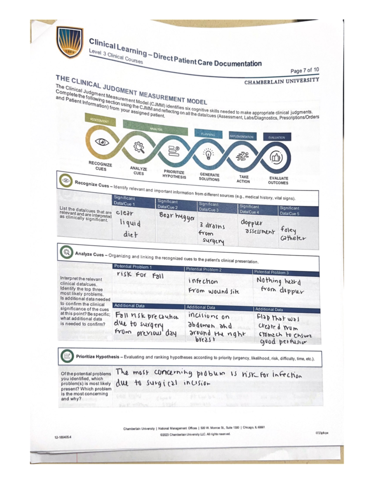 Level 3 Clinical Courses - NURS 3602 - Studocu