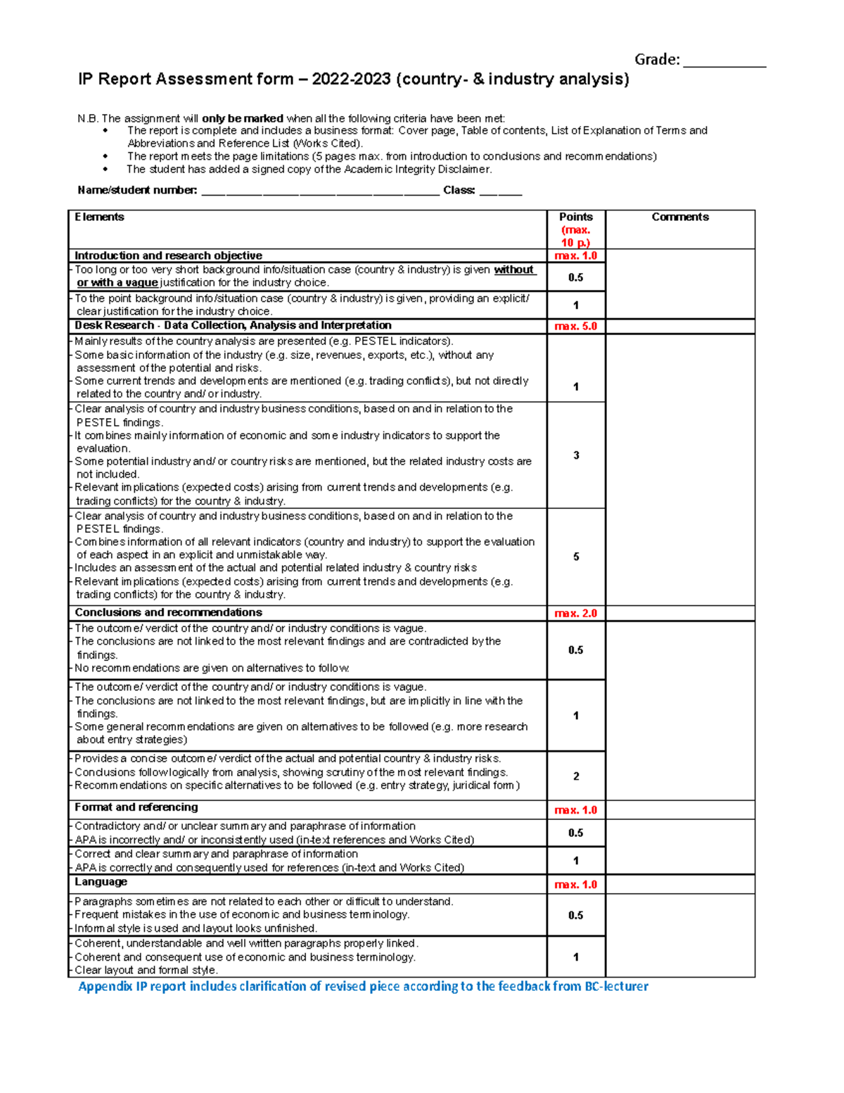 IP report assessment 2022-2023 - Grade: __________ IP Report Assessment ...