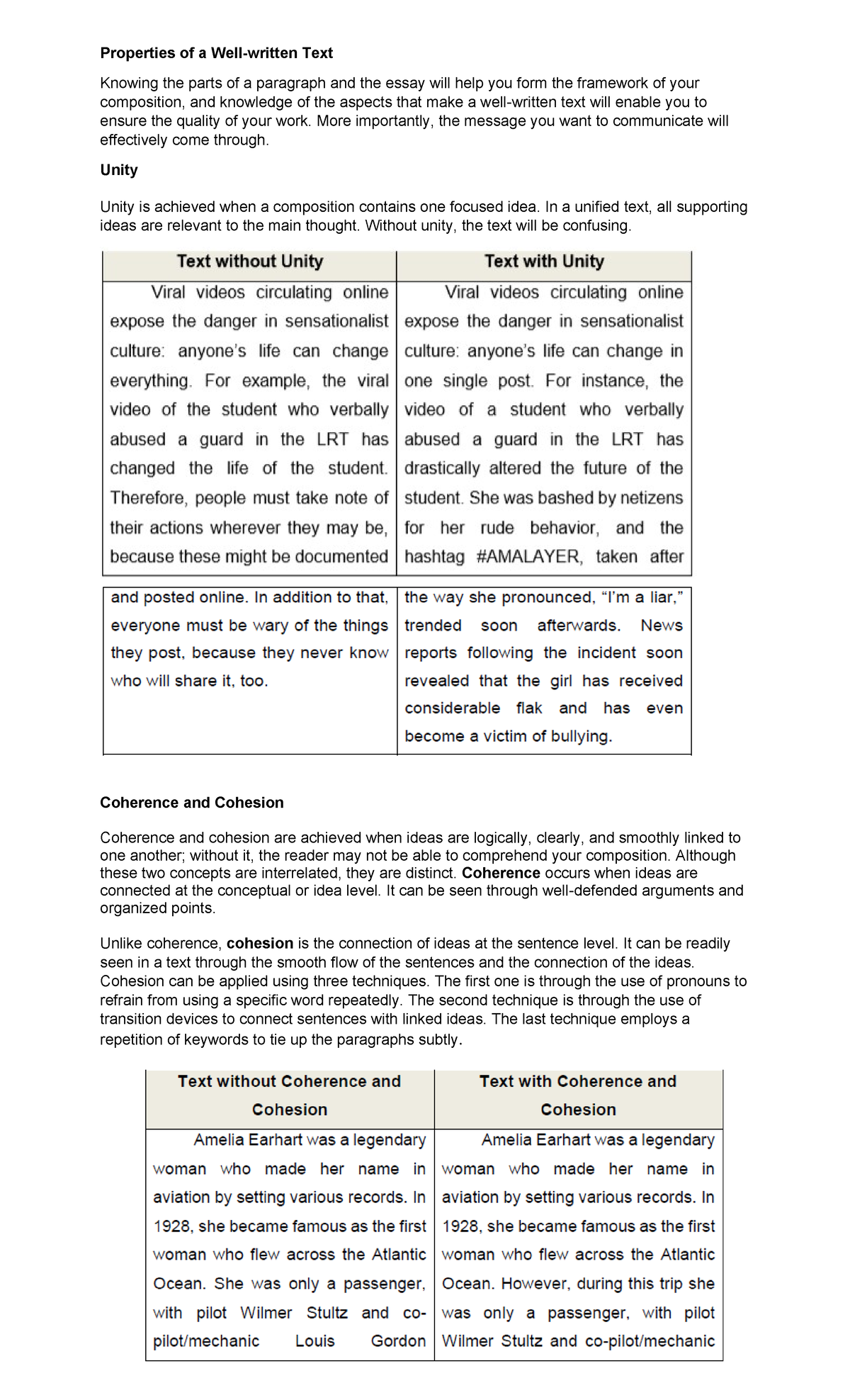Properties OF WELL Written TEXT Properties of a Wellwritten Text
