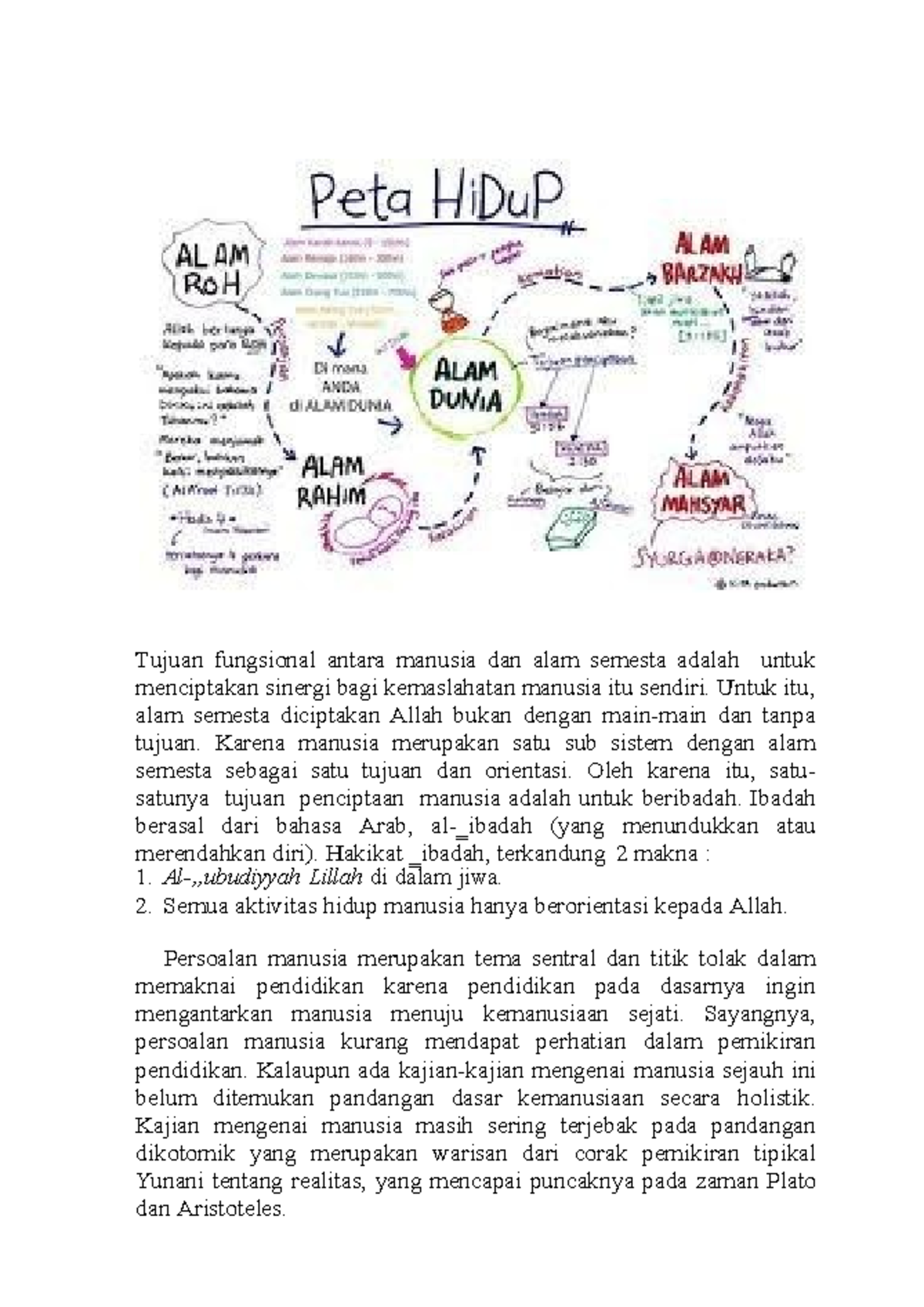 Peta hidup - Tujuan fungsional antara manusia dan alam semesta adalah ...