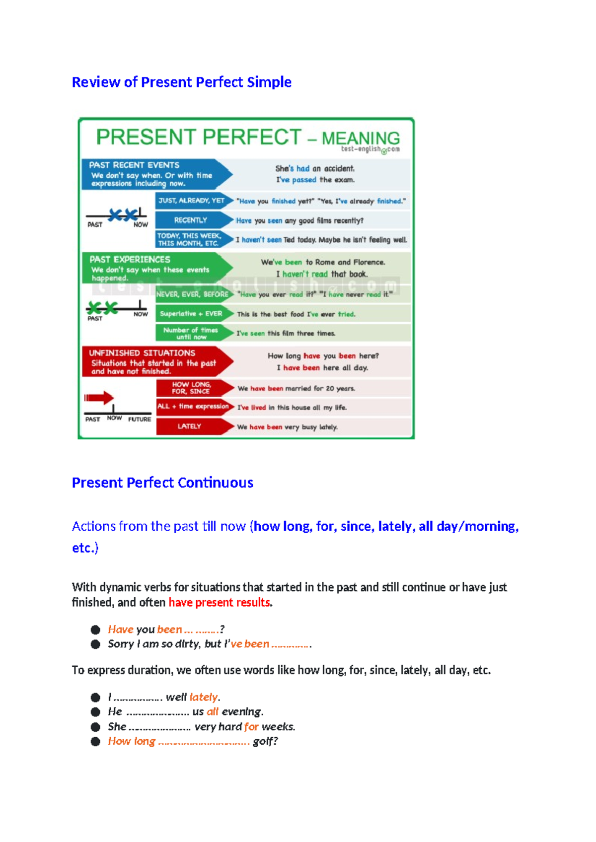 Present Perfect Simple vs Continuous - Review of Present Perfect Simple ...