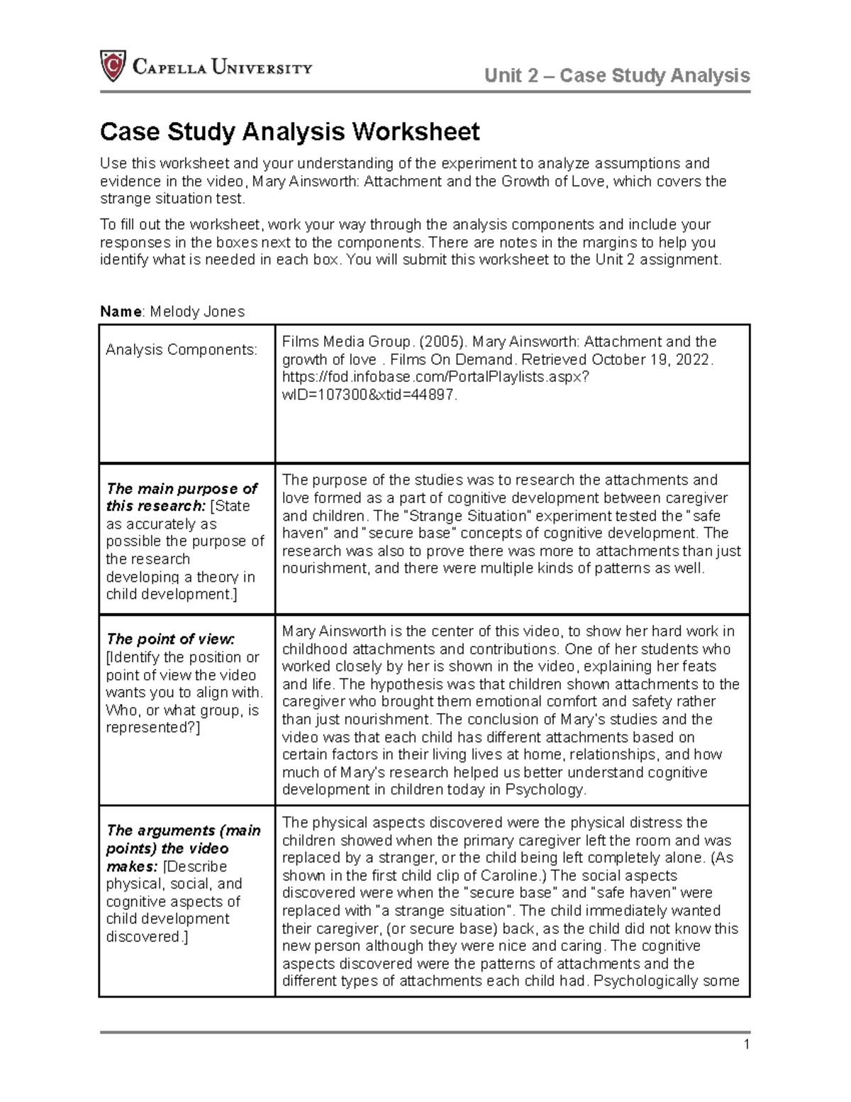 Cf Case Analysis Worksheet PSYC2700 - Unit 2 – Case Study Analysis Case ...