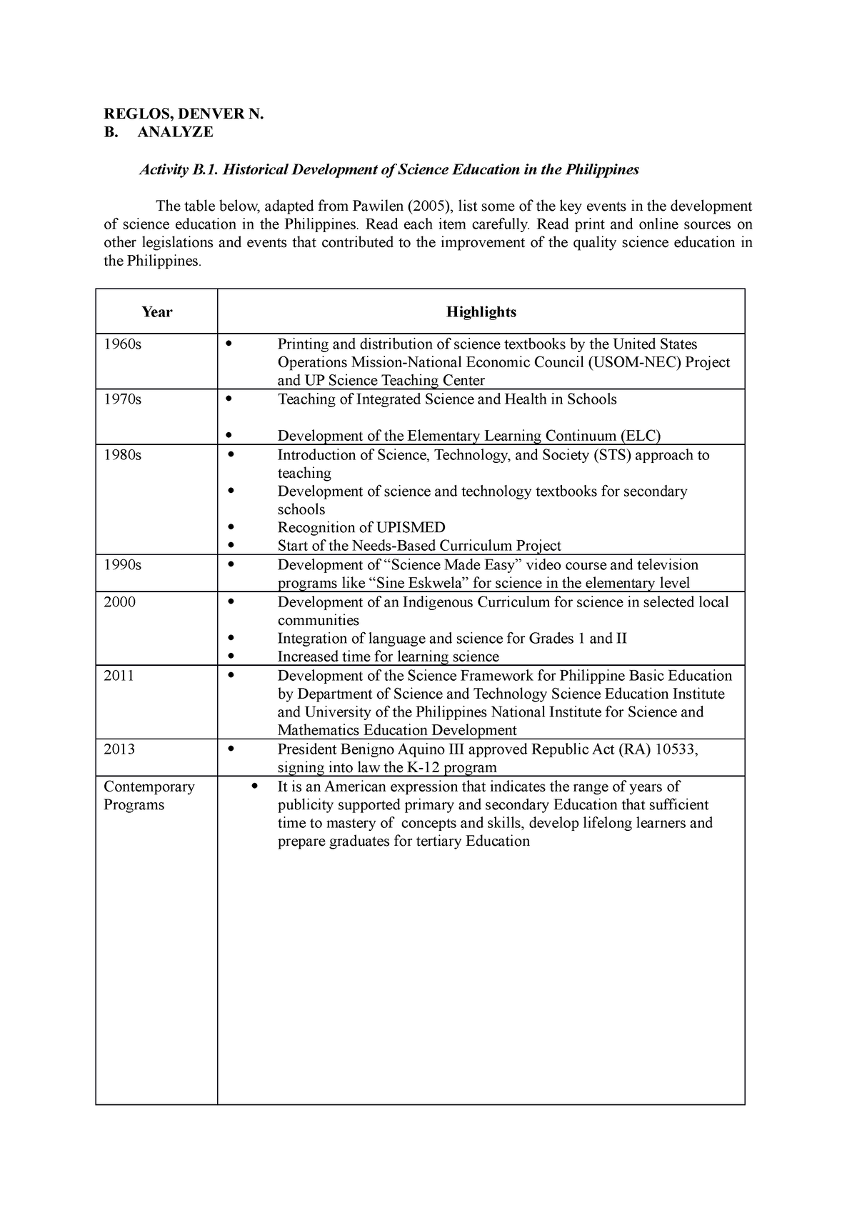 list of thesis titles in science education in the philippines