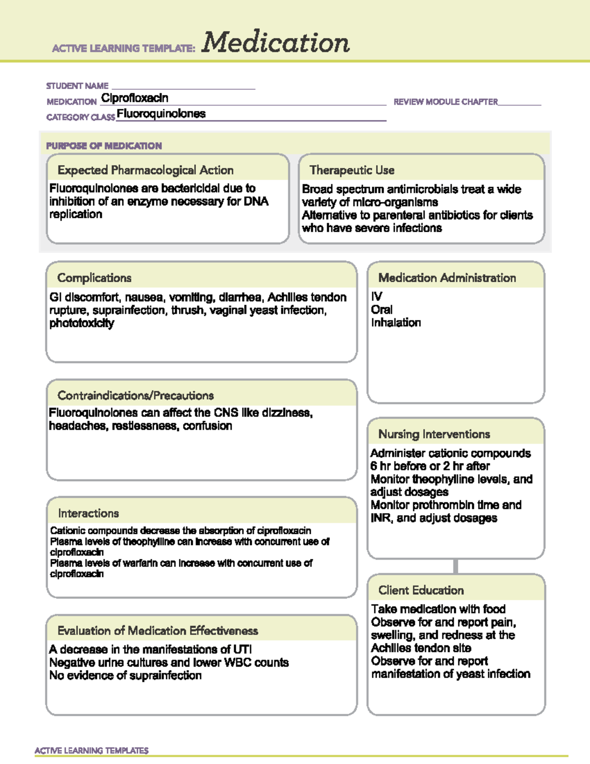 Ciprofloxacin The lecture notes on specific drugs and their purpose