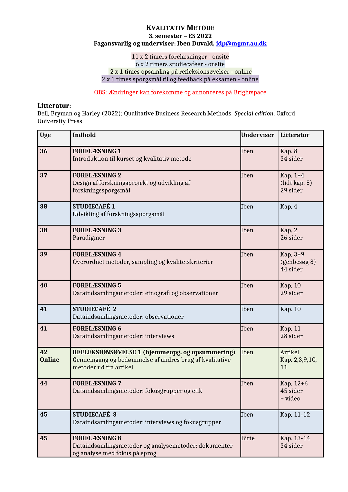 Pensumliste - Kvalitativ Metode - KVALITATIV METODE 3. Semester – ES ...