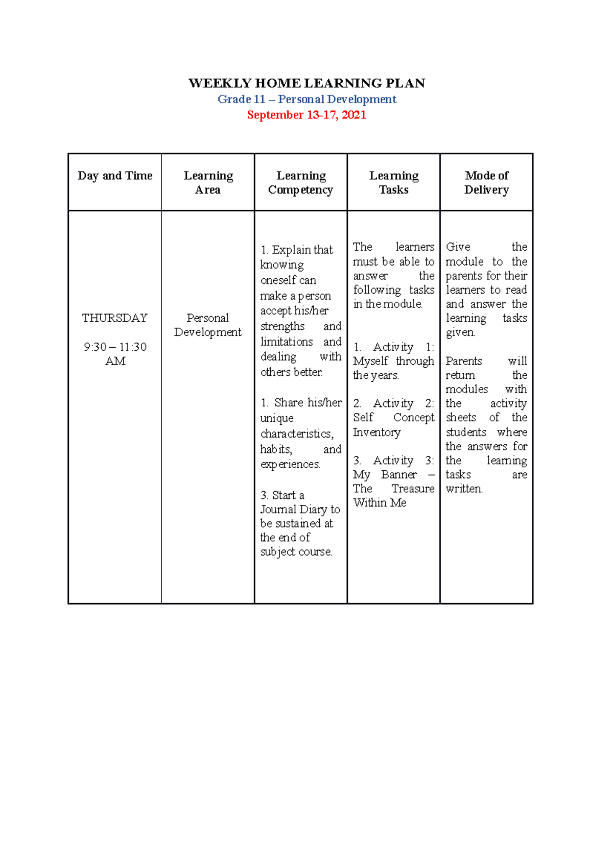 Weekly HOME Learning PLAN-Per Dev - Grade 11 – Personal Development ...