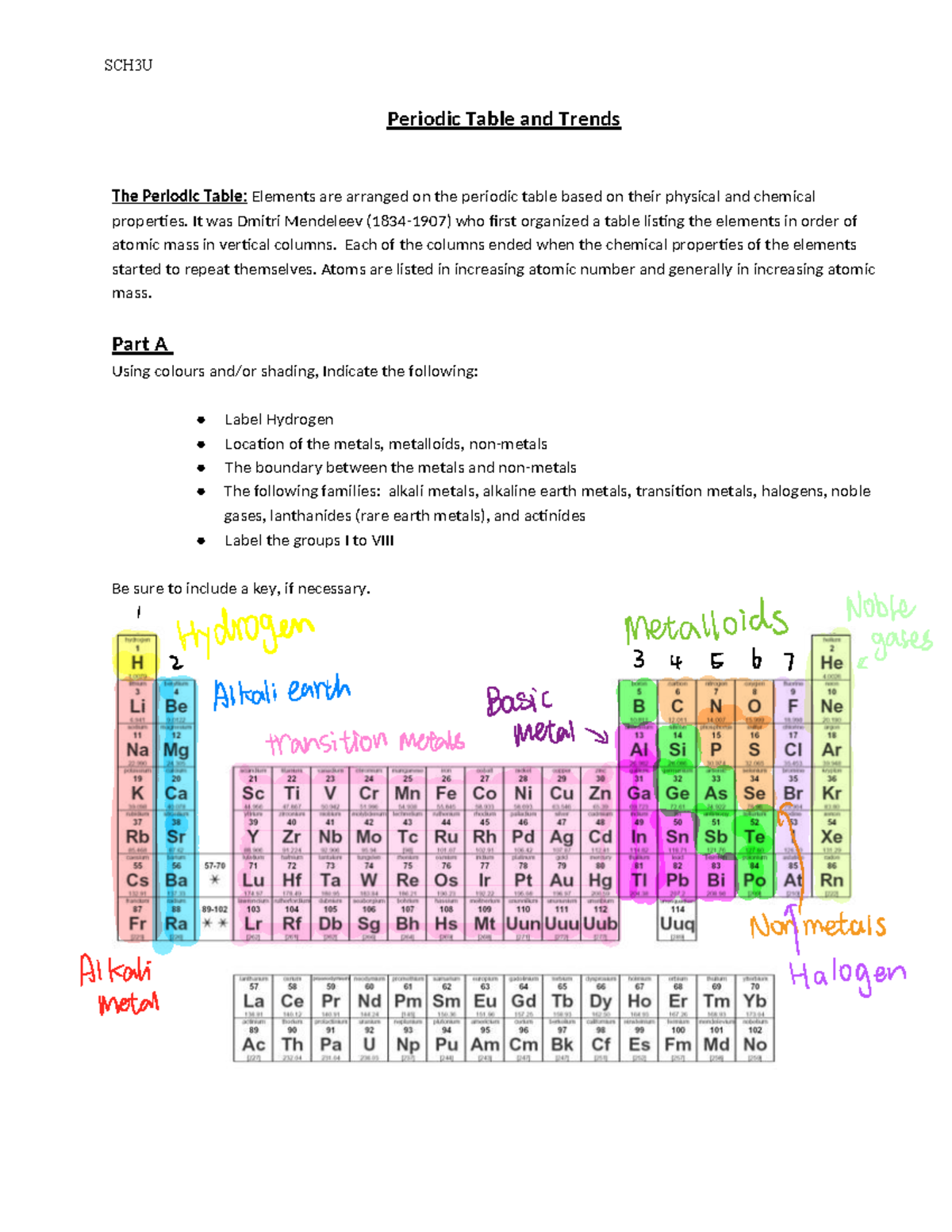 unit 9 periodic table assignment