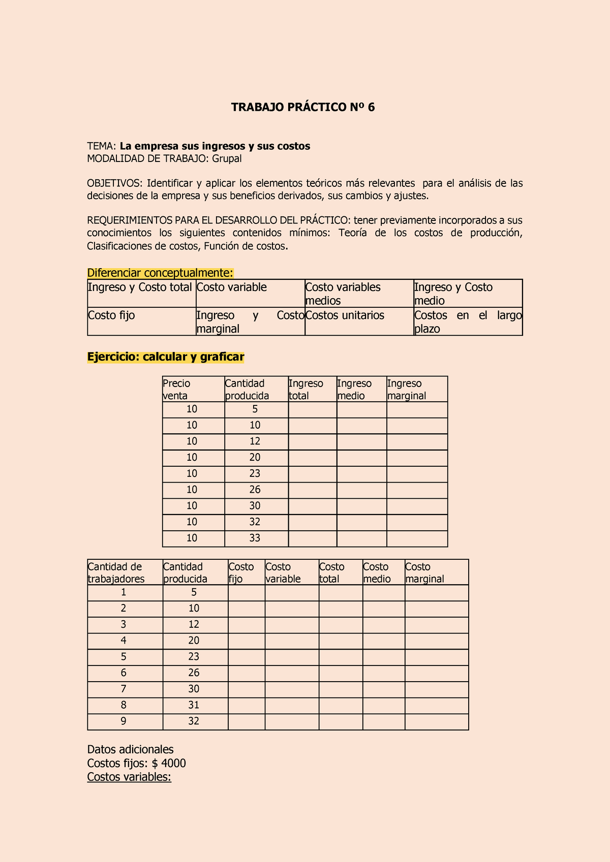 Trabajo Practico 6 Costos - TRABAJO PR¡CTICO N∫ 6 TEMA: La Empresa Sus ...