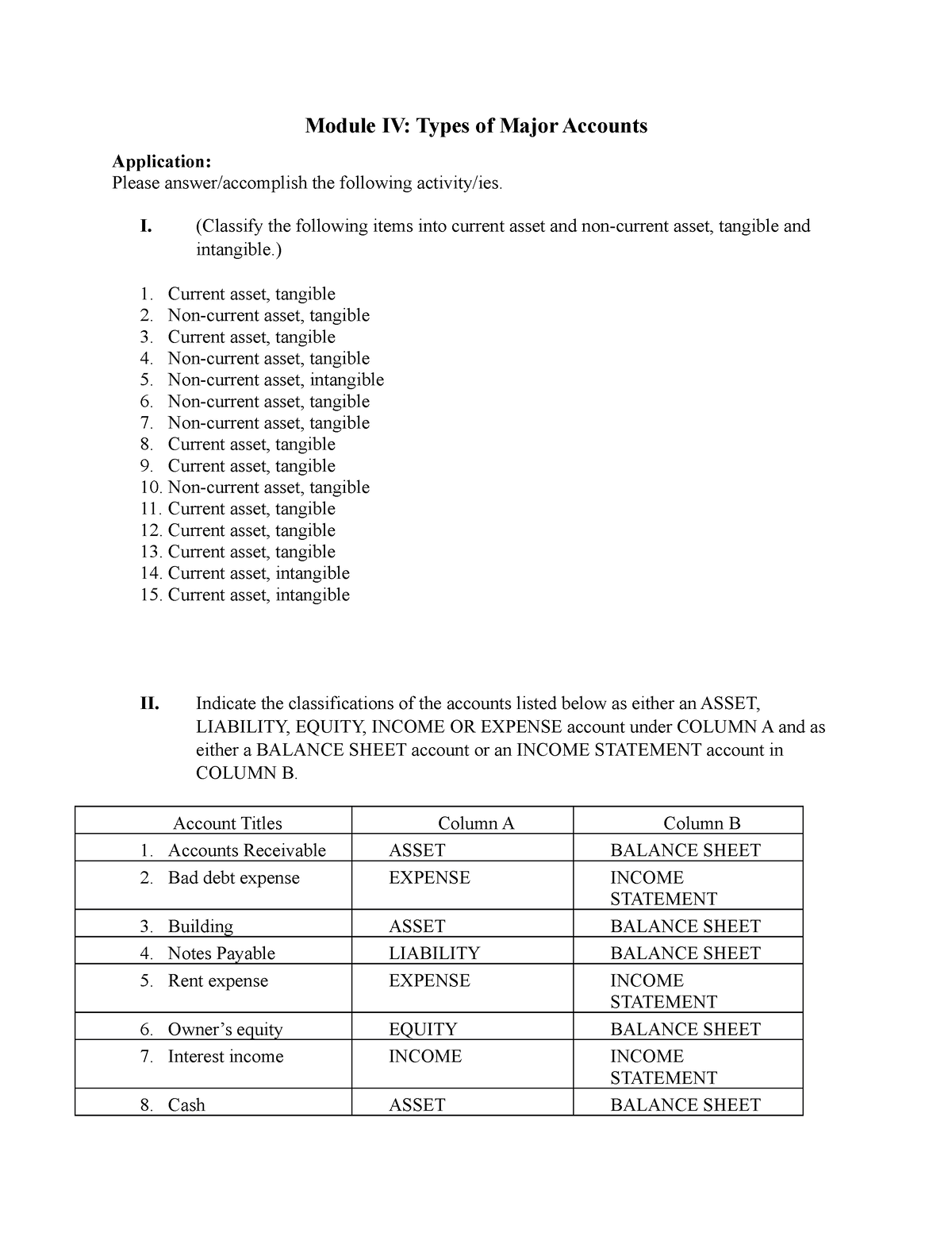 Accounting - Module IV: Types Of Major Accounts Application: Please ...