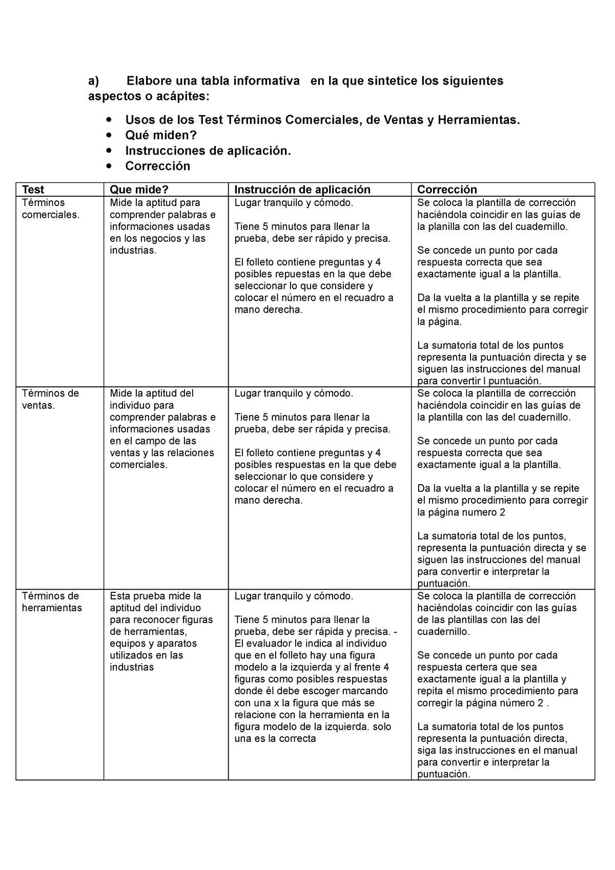 Tarea A Elabore Una Tabla Informativa En La Que Sintetice Los