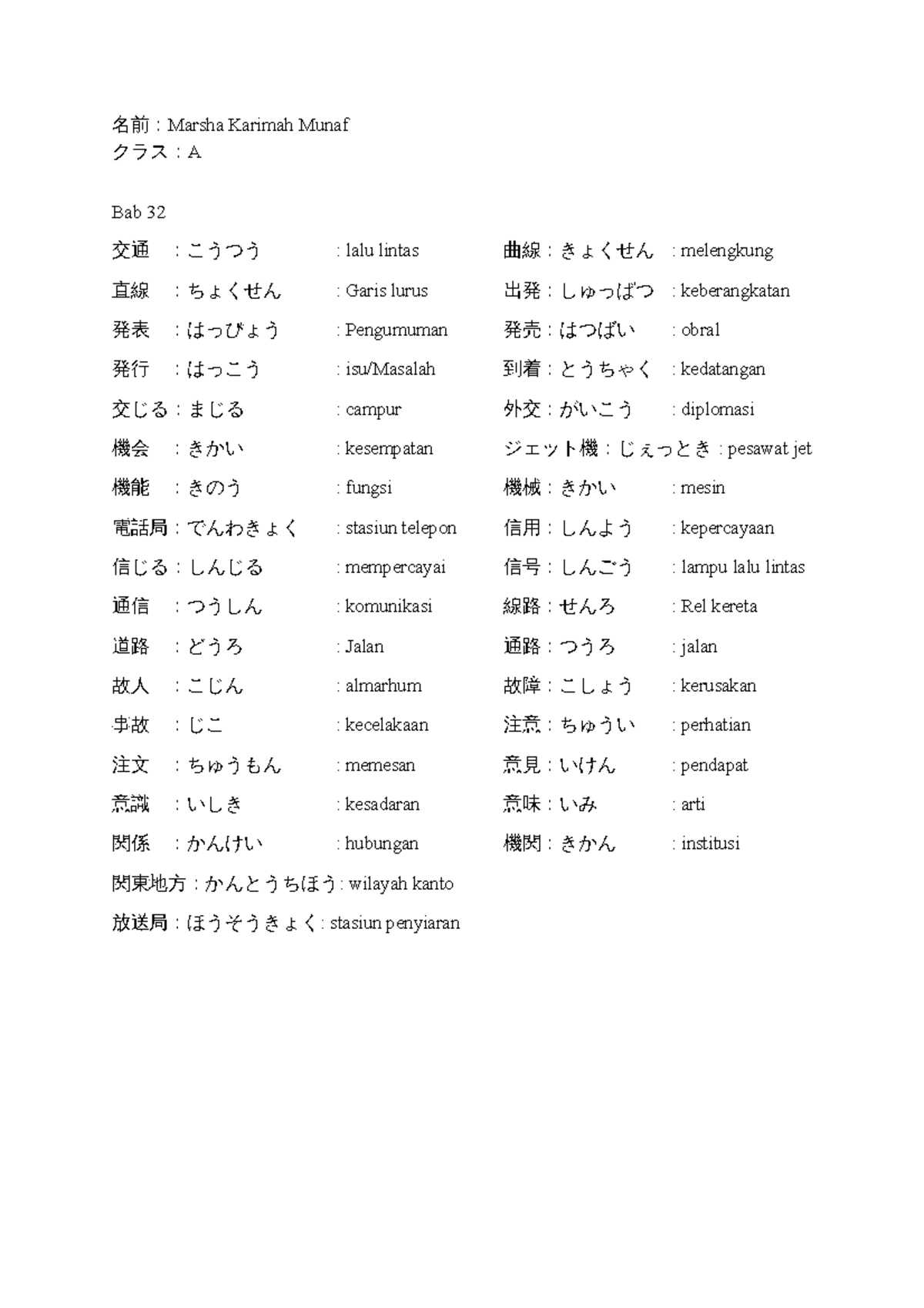 List kanji hiragana dan arti dalam bahasa indonesia 名前：Marsha Karimah Munaf クラス：A Bab 32 交通