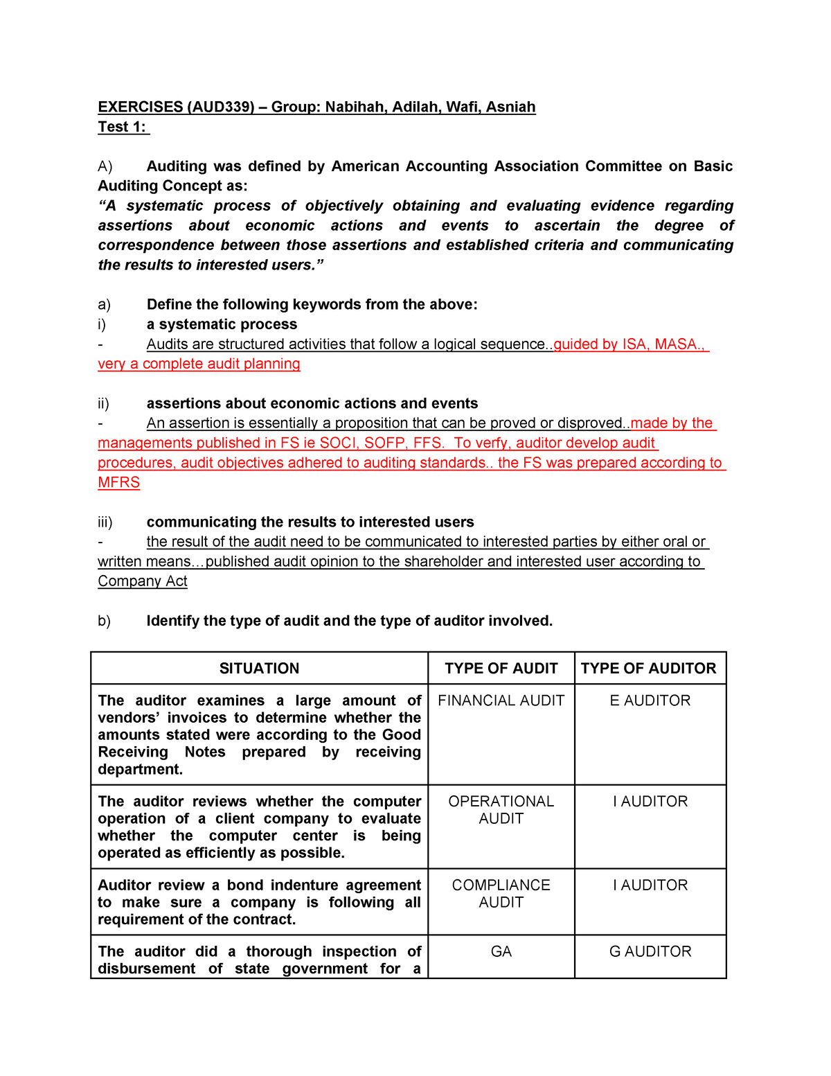 aud339 group assignment