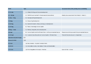 Chapter+17 Notes English - CHAPTER 17: A SIMPLE KEYNESIAN MODEL OF THE ...