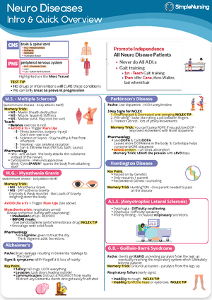 Med Surg 2- Exam 1 notes - Med Surg 2: Exam 1 Emergency Nursing ...