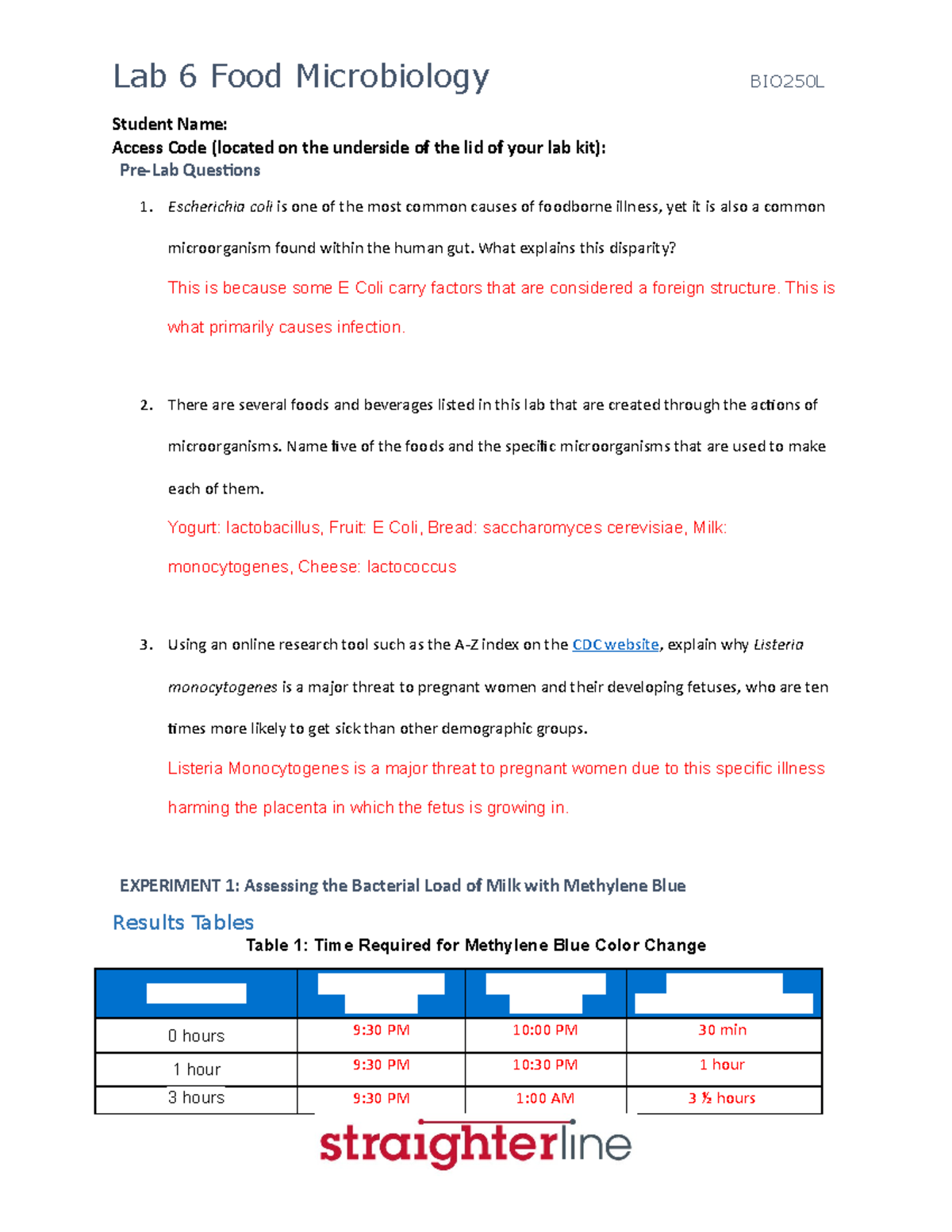 BIO250L+V2+Lab+6 - This chapter covers food in microbiology - Student ...