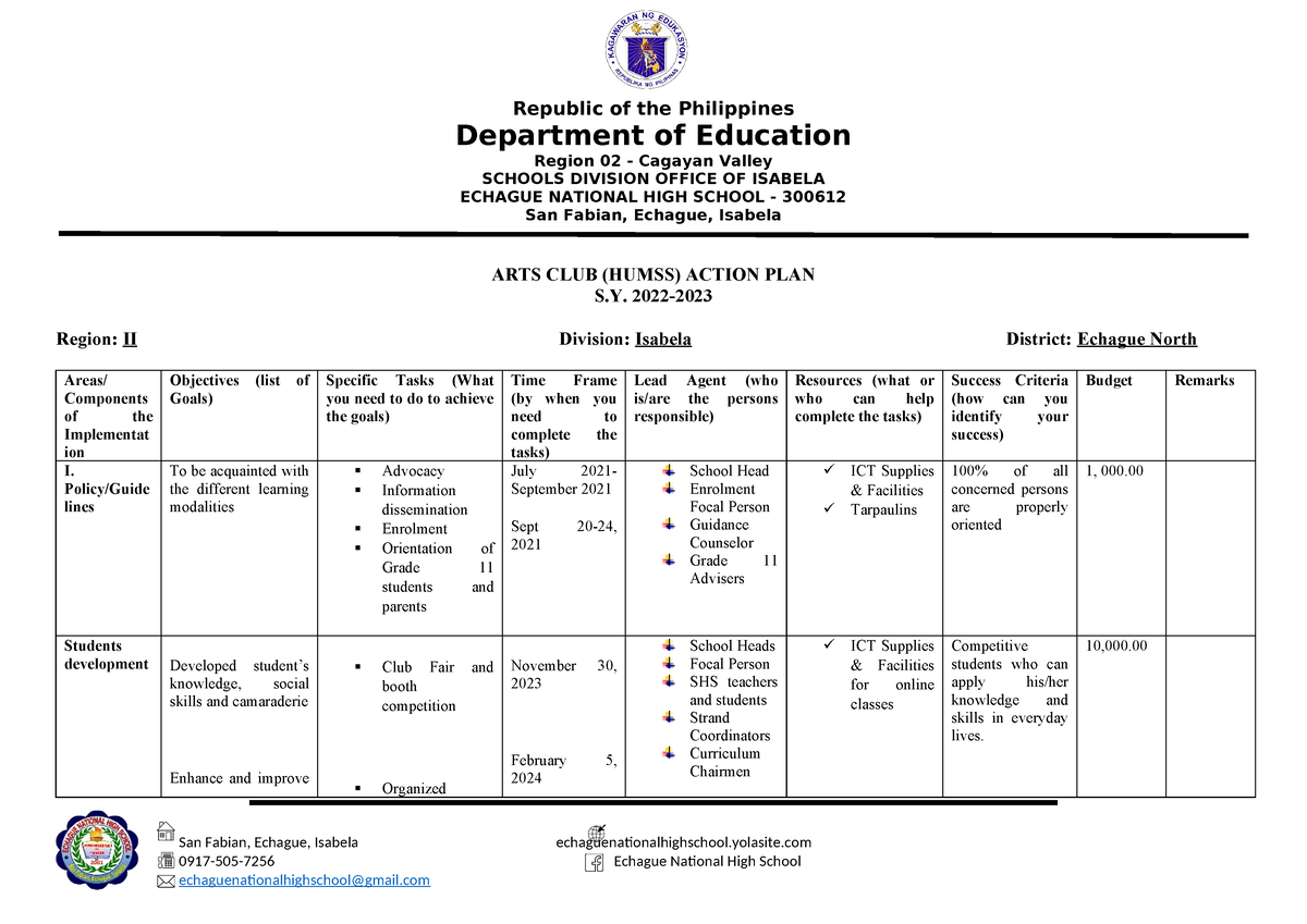 ARTS Action PLAN 22 23 - Department of Education Region 02 - Cagayan ...