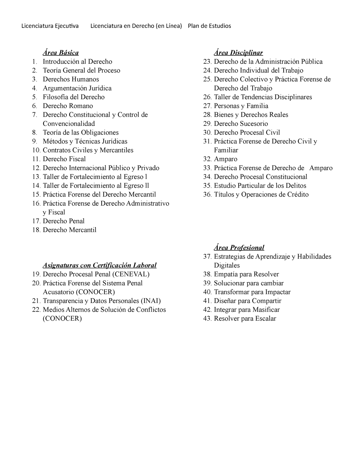 Plan De Estudios UVM Derecho - Licenciatura Ejecutiva Licenciatura En ...