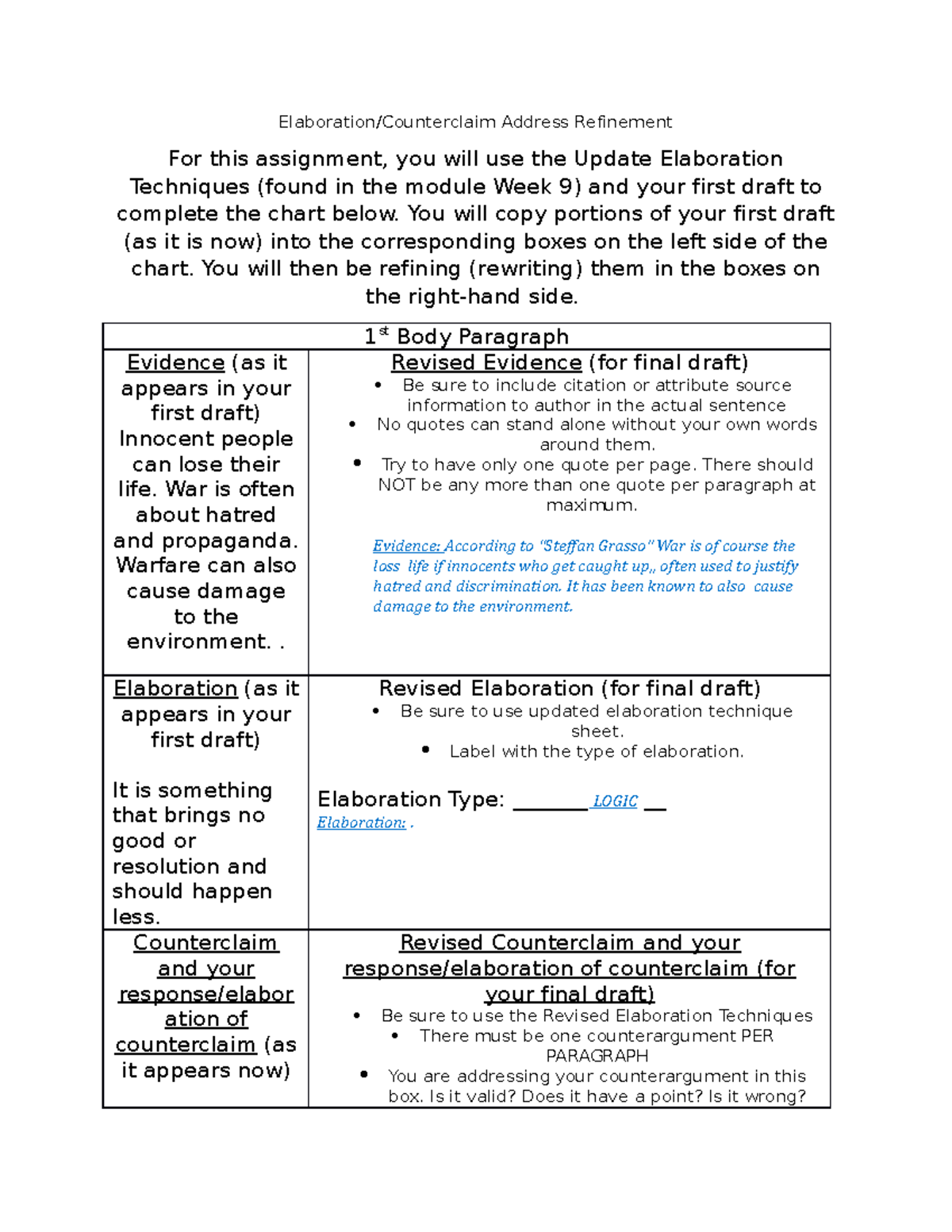 how to write an essay for the ged test