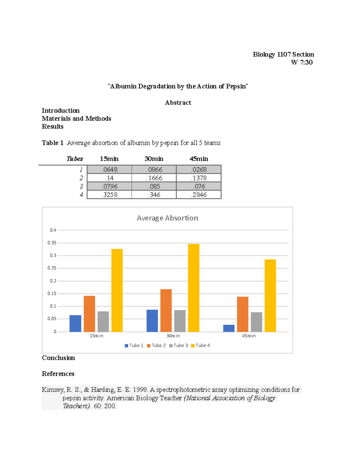 Enzyme Lab Report essay Biology 1107 Section W 7 ̈Albumin