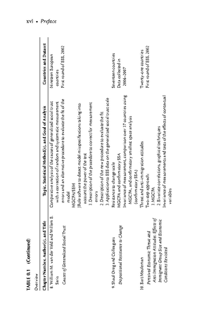 Cross-Cultural Analysis Methods and Applications by Eldad Davidov ...