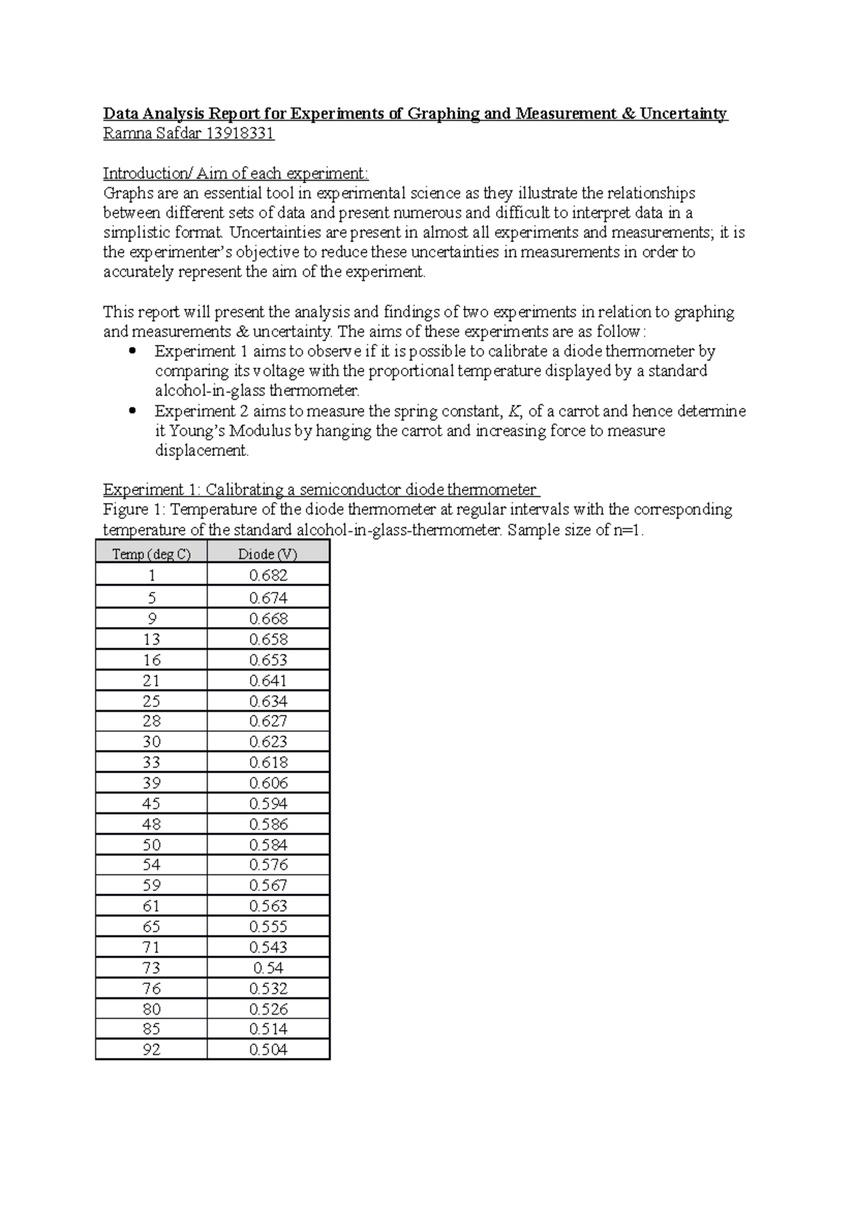 PAN Data Analysis report - Data Analysis Report for Experiments of ...
