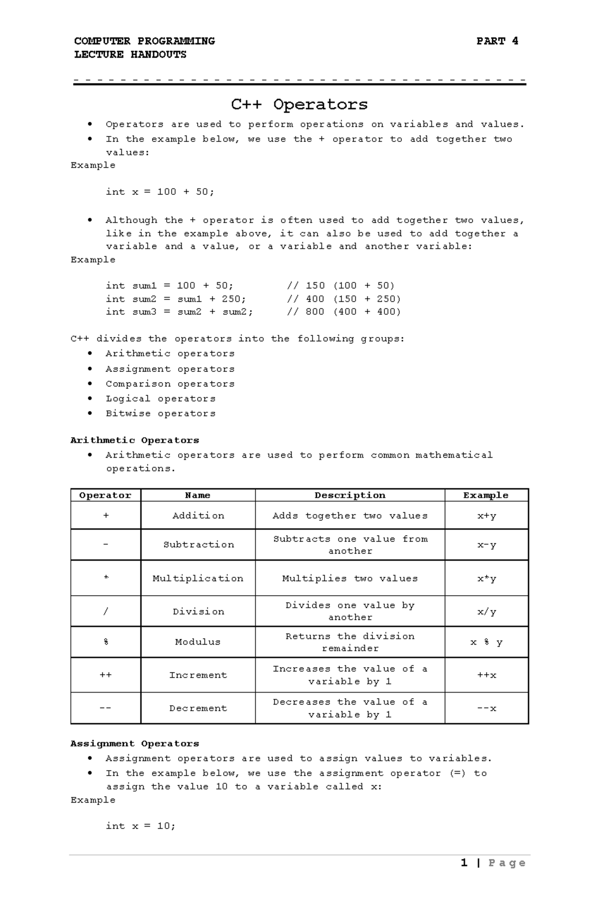C-Handouts-4 - LECTURE HANDOUTS - C++ Operators • Operators are used to ...