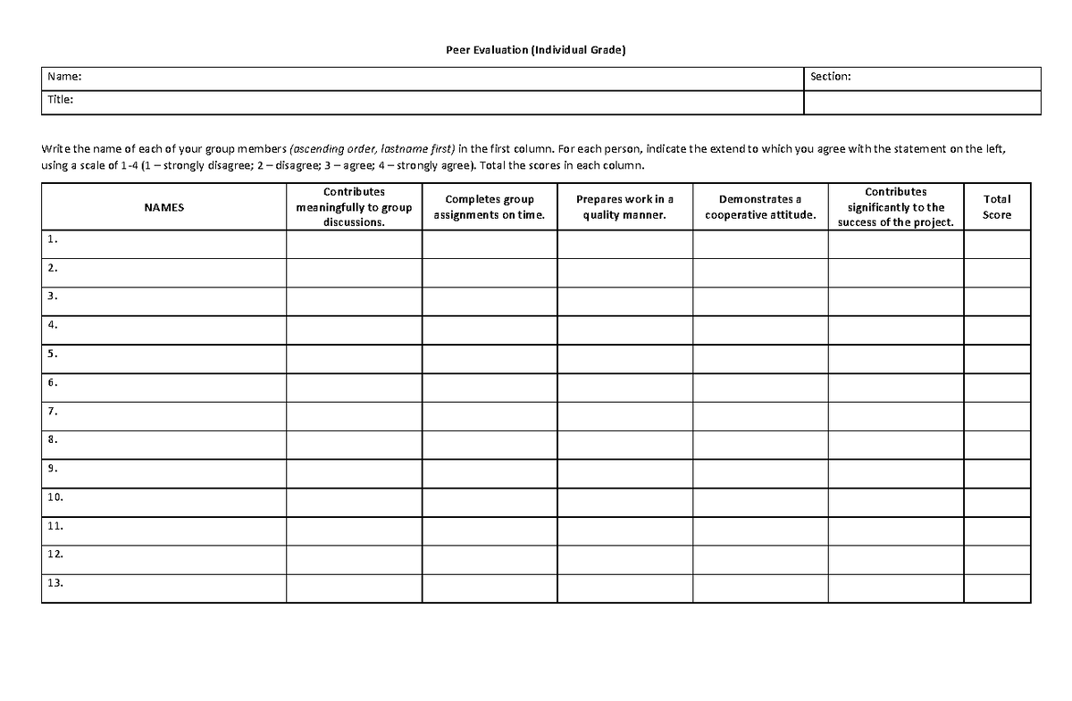 Peer-Evaluation - Peer Evaluation (Individual Grade) Name: Section ...