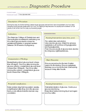 blood glucose monitoring diagnostic test